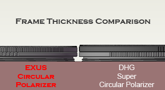 Exus CPL Frame Thickness